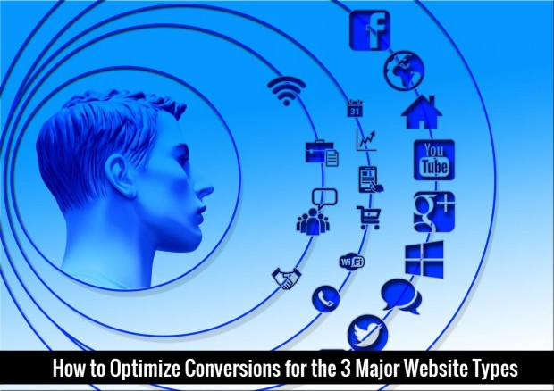 How to Optimize Conversions for the 3 Major Website Types